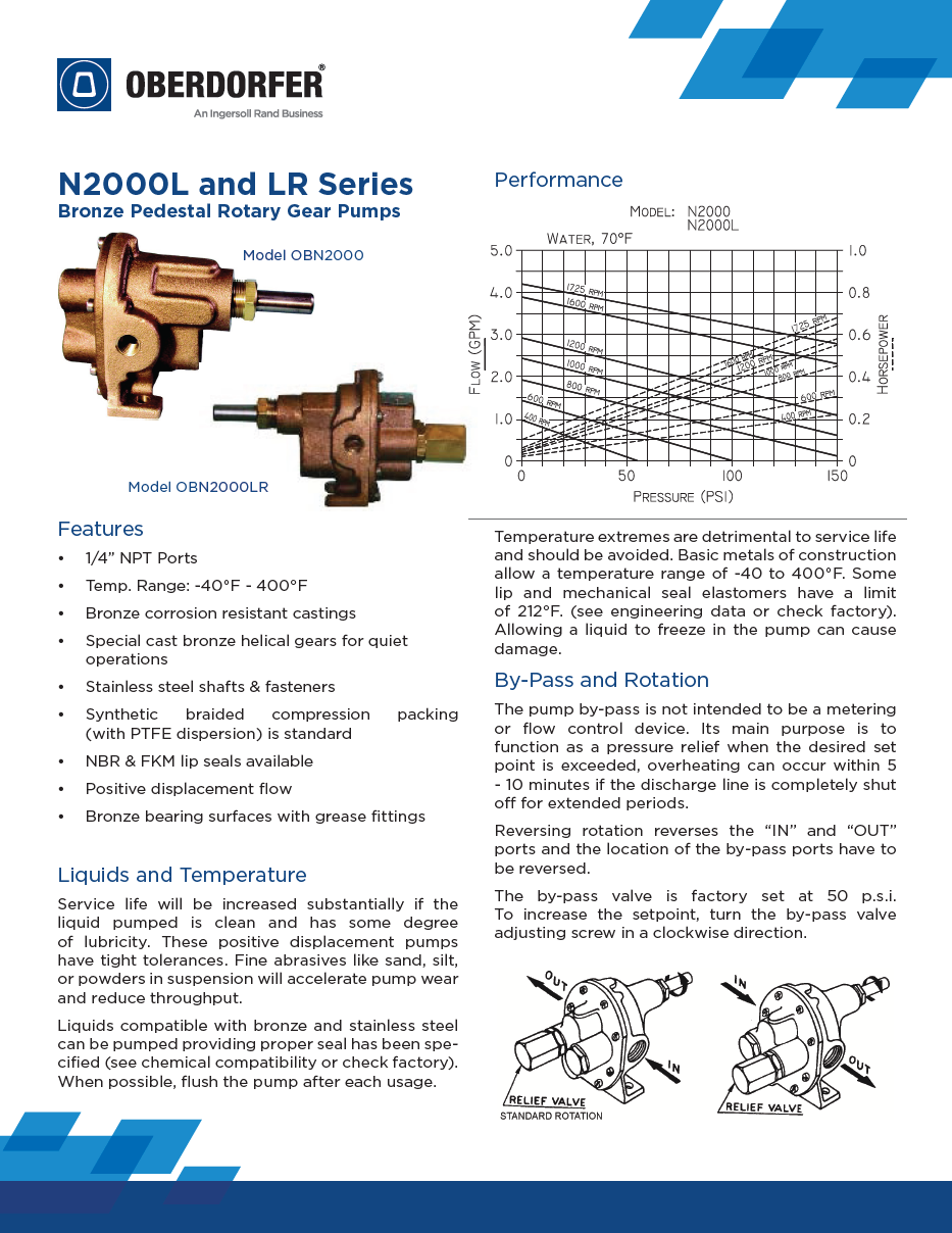 Data Sheet - N2000LR [EN].png